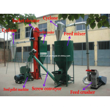 Flat Die Pellet Machine/Mill for Animal Feed (PM)